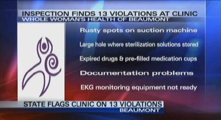 WWH abortion clinic health violations Oct 2013