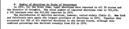 Image: CDC Abortion report 1974